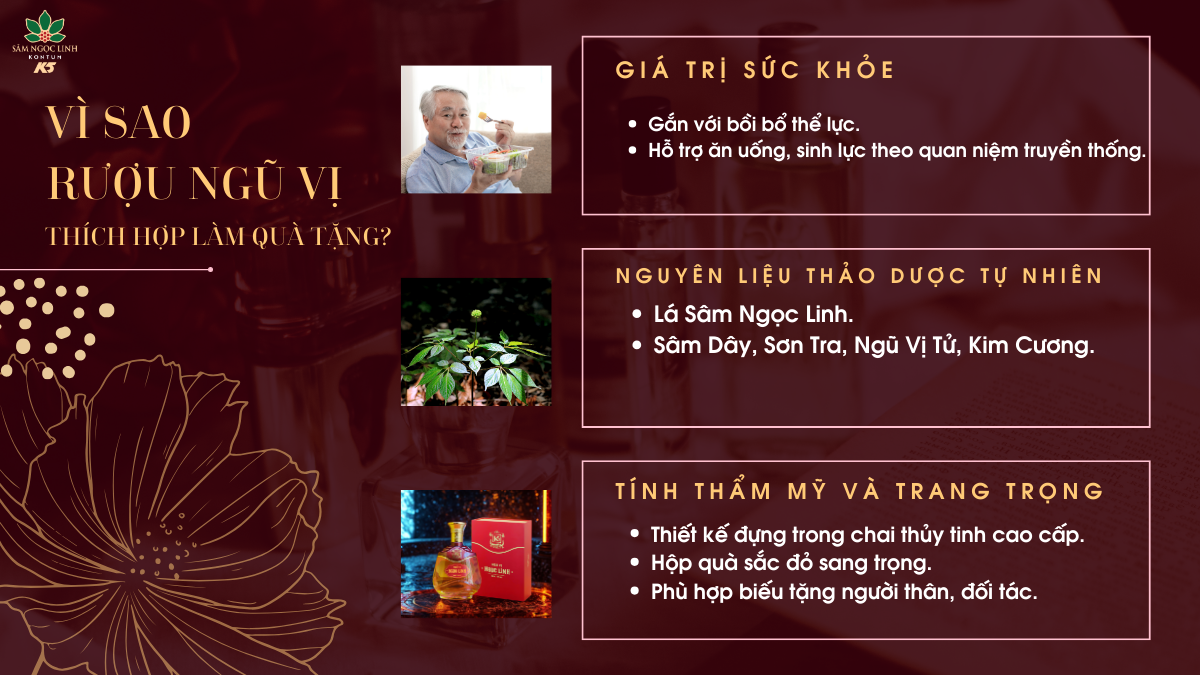 Lý do rượu Ngũ Vị Ngọc Linh thích hợp làm quà tặng.