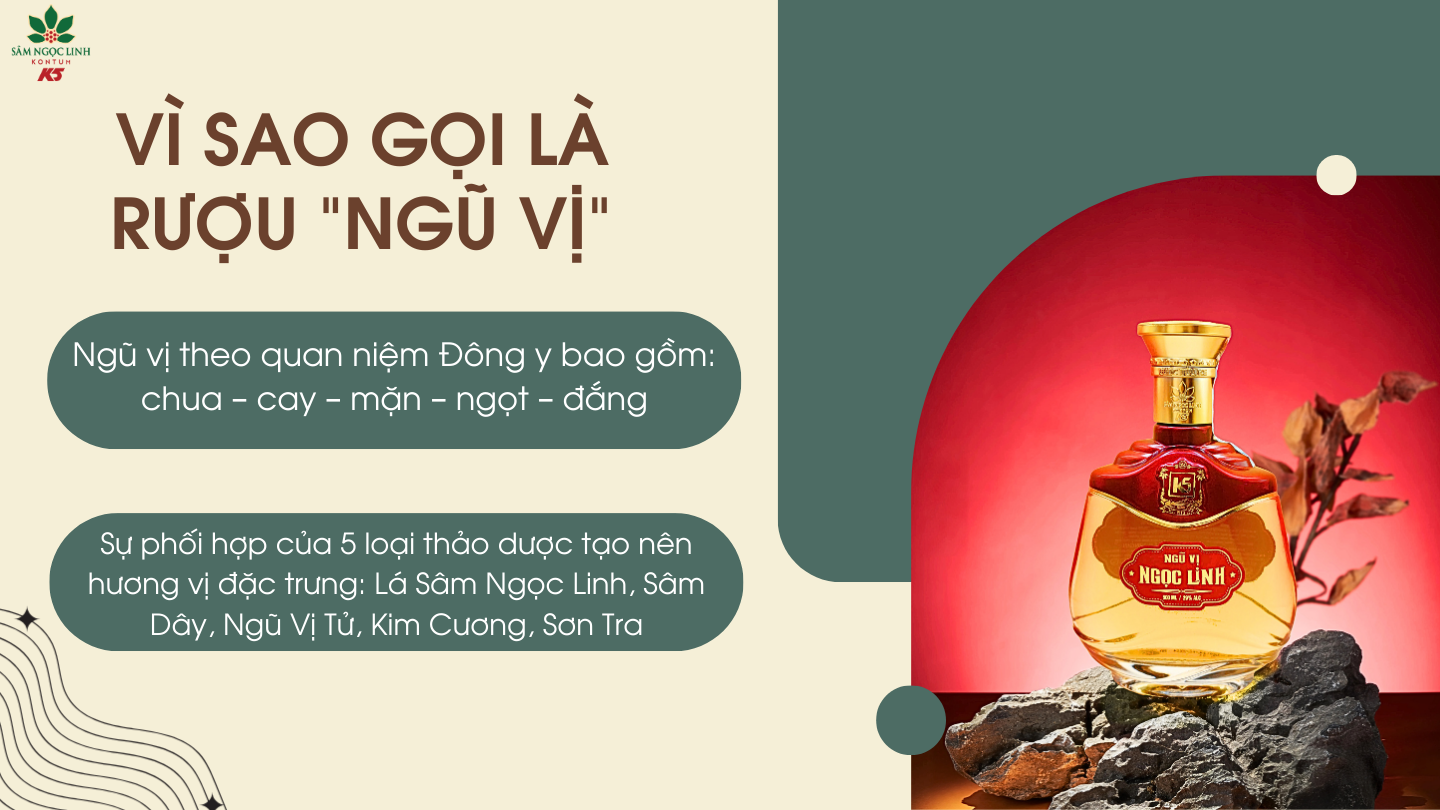  Lý giải cho tên gọi “Ngũ Vị”.