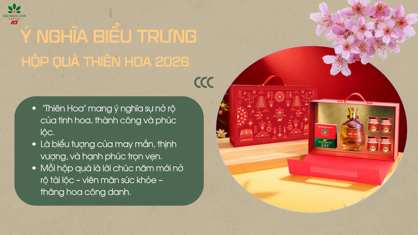 Ý nghĩa biểu trưng của hộp quà Thiên Hoa 2026.
